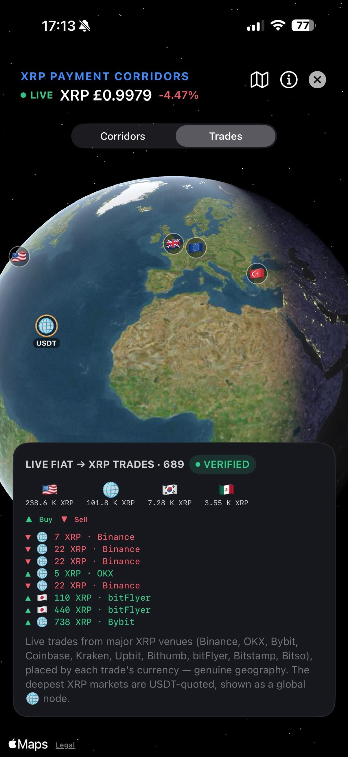 XRP Maxi live fiat-to-XRP trades by currency
